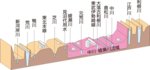 000753035.png